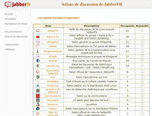 Tablet Screenshot of chat.jabberfr.org